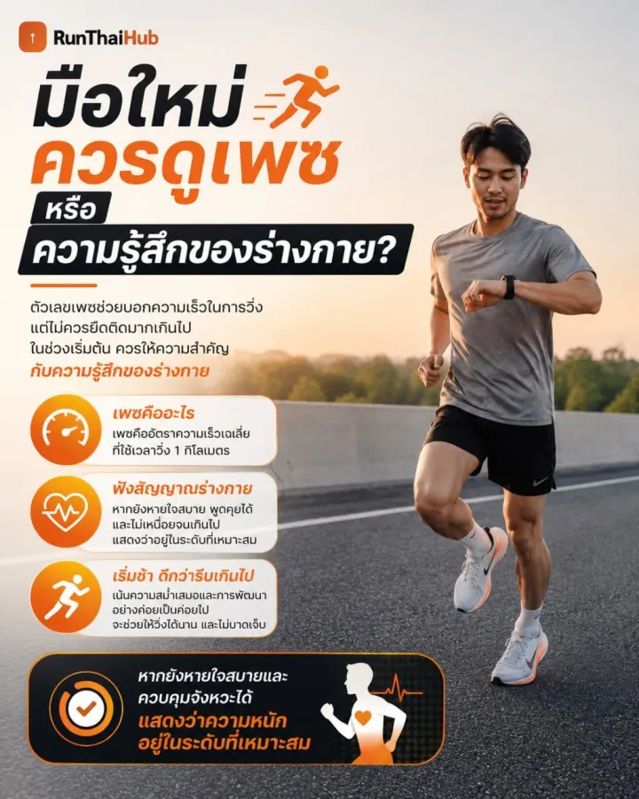 อินโฟกราฟิกอธิบายการใช้เพซร่วมกับความรู้สึกของร่างกาย